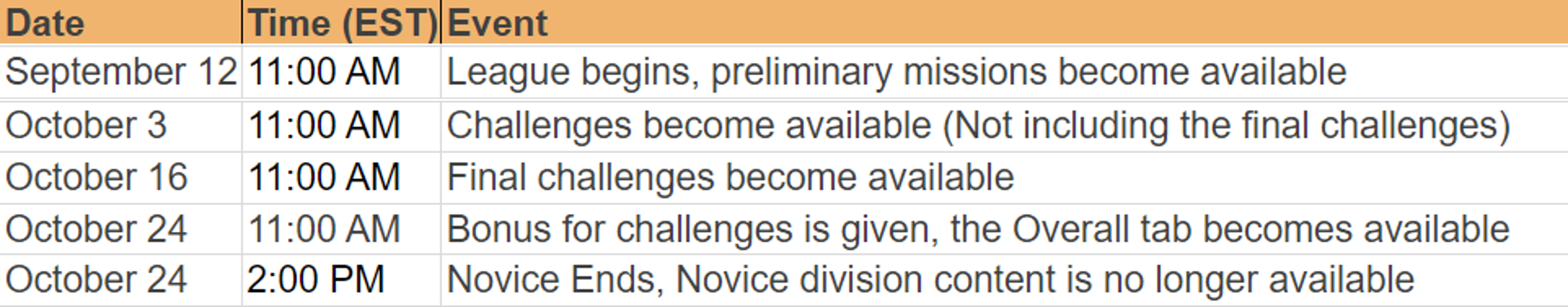 Preliminaries.png