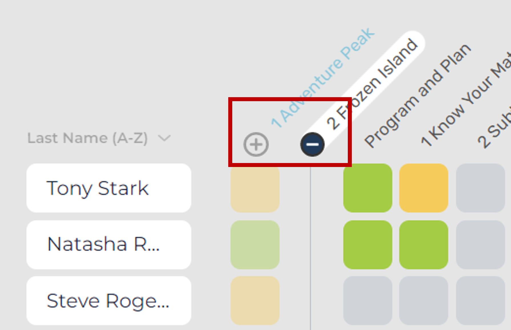 What are Class Heat Maps? – Knowledge Base