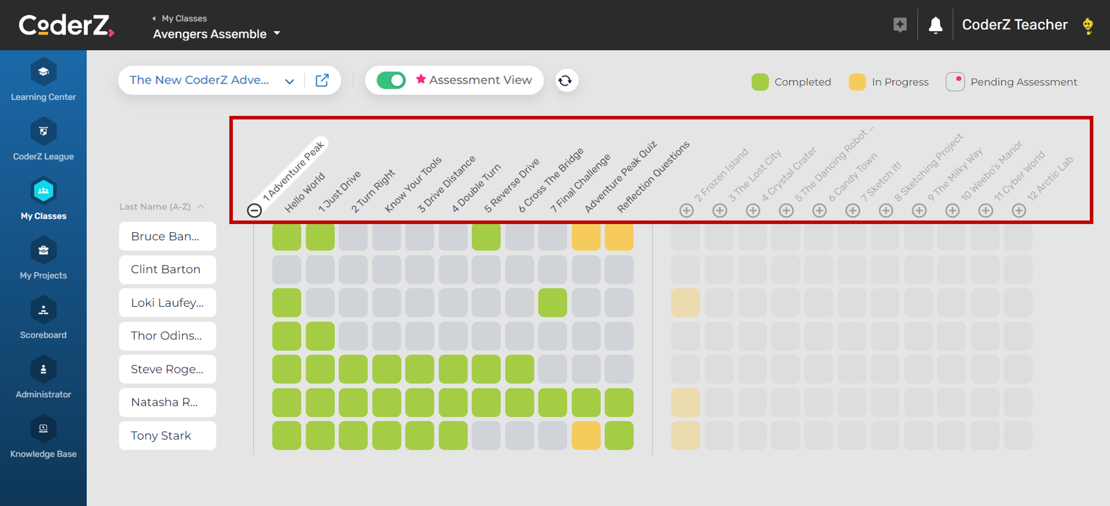 What are Class Heat Maps? – Knowledge Base