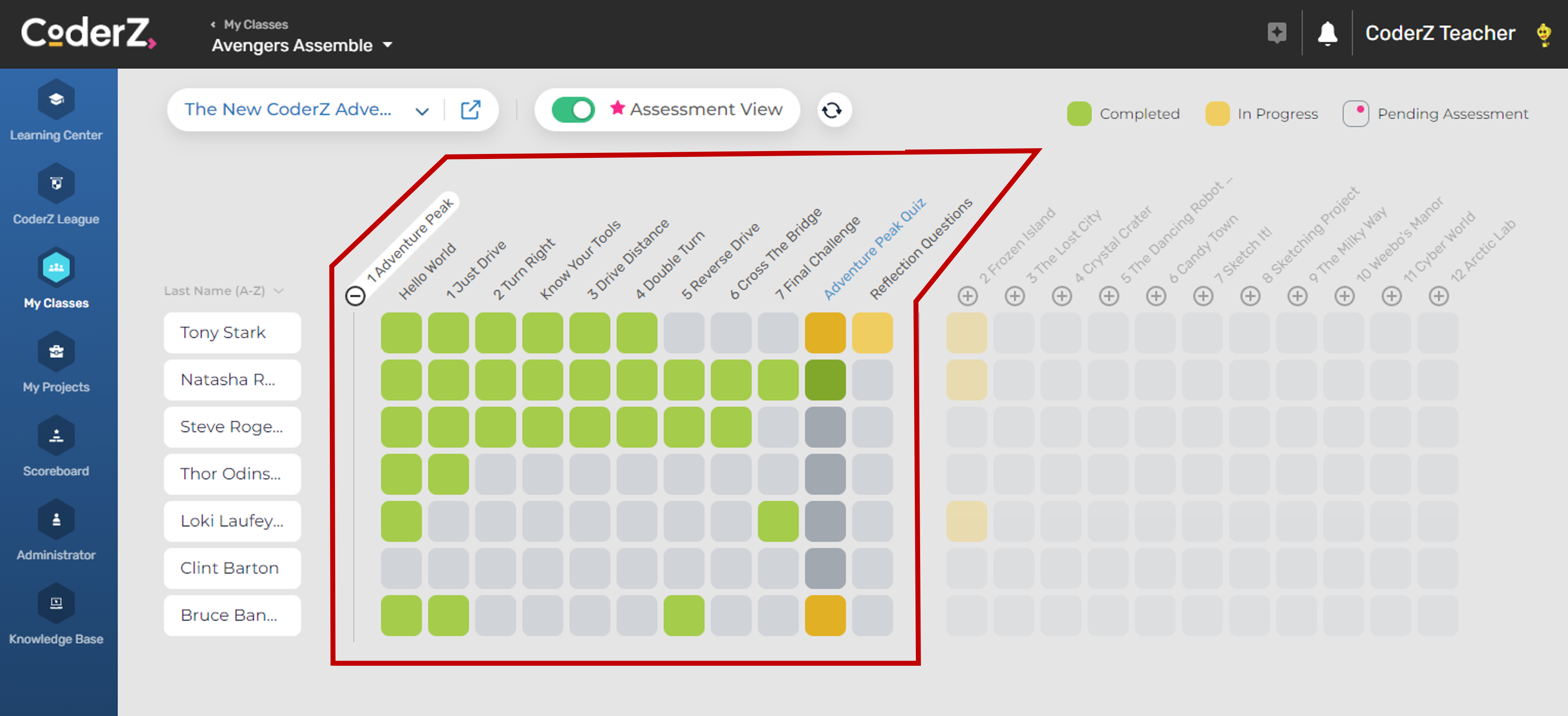 What are Class Heat Maps? – Knowledge Base