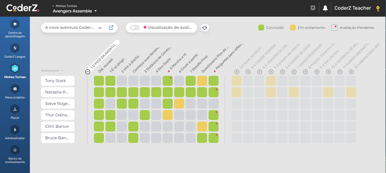 4-PT-heat_map.png